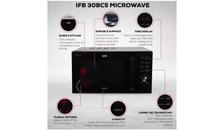Discover the Finest: 2023's Best Microwave Ovens in India - Vimarsana News
