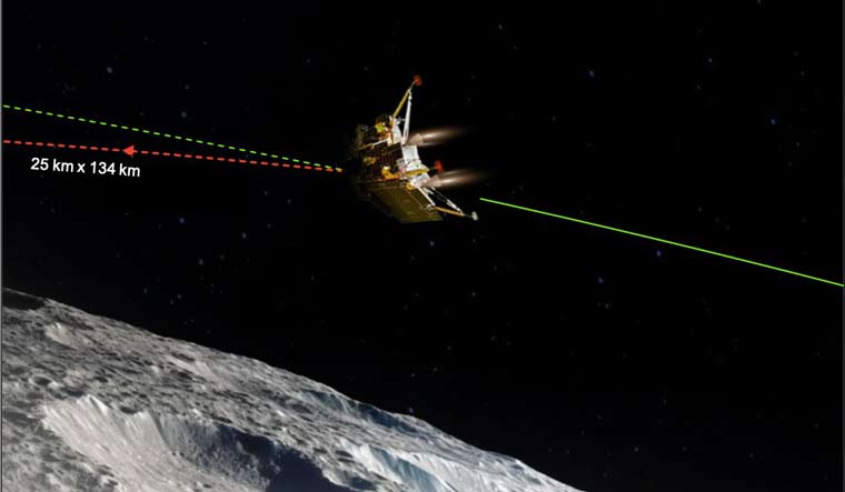 Chandrayaan-3: With 3 days to touchdown, Lander Module undergoes final deboosting - Vimarsana News