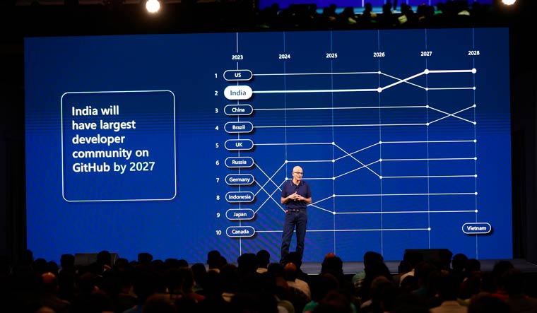 Indian developers making major impact in accelerating AI innovation globally: Satya Nadella - Vimarsana News