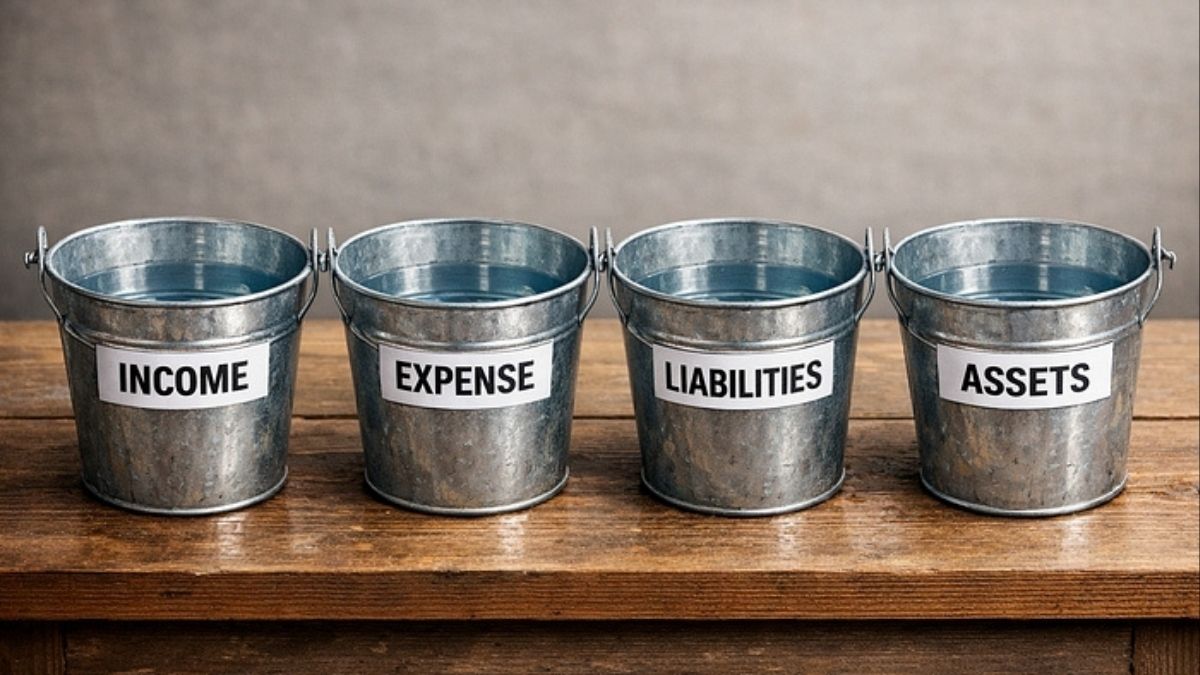 The magic of letting the assets generate income for you | Personal Finance