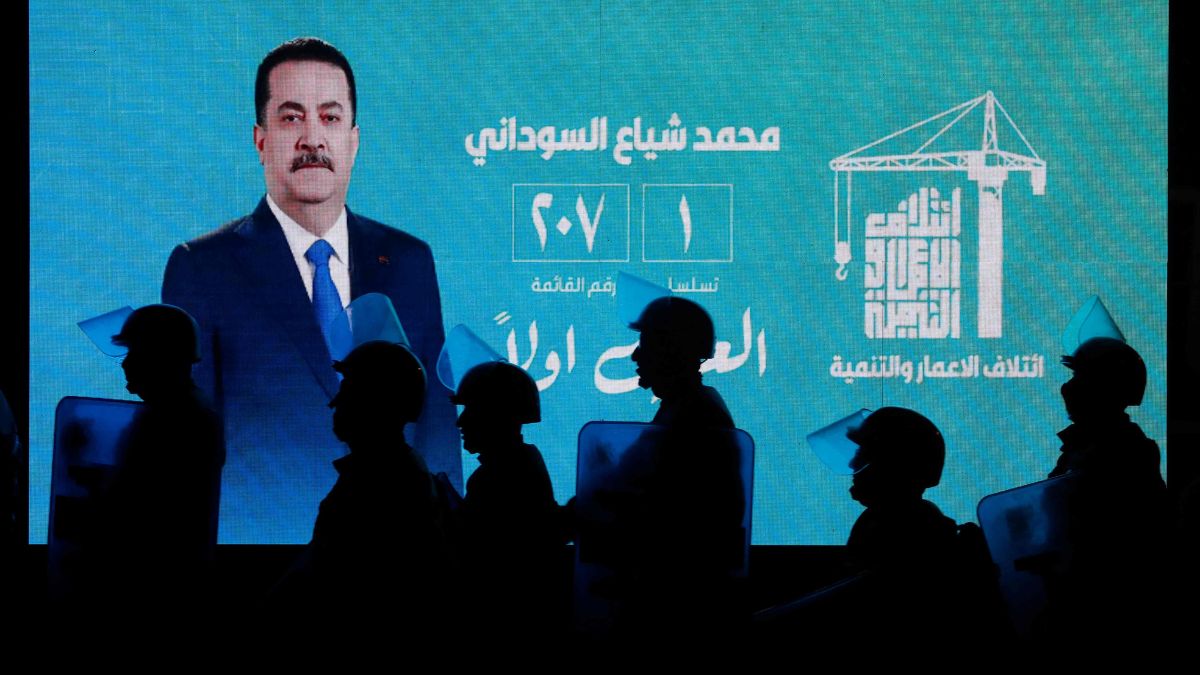 Iraq parliament election results are out: PM Mohammed Shia al-Sudani ...