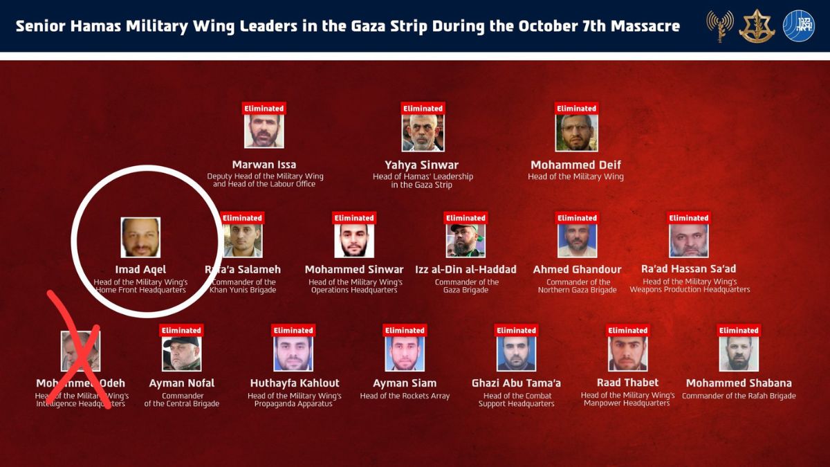 Imad Aqel: The sole surviving Hamas figure who masterminded October 7 massacre 