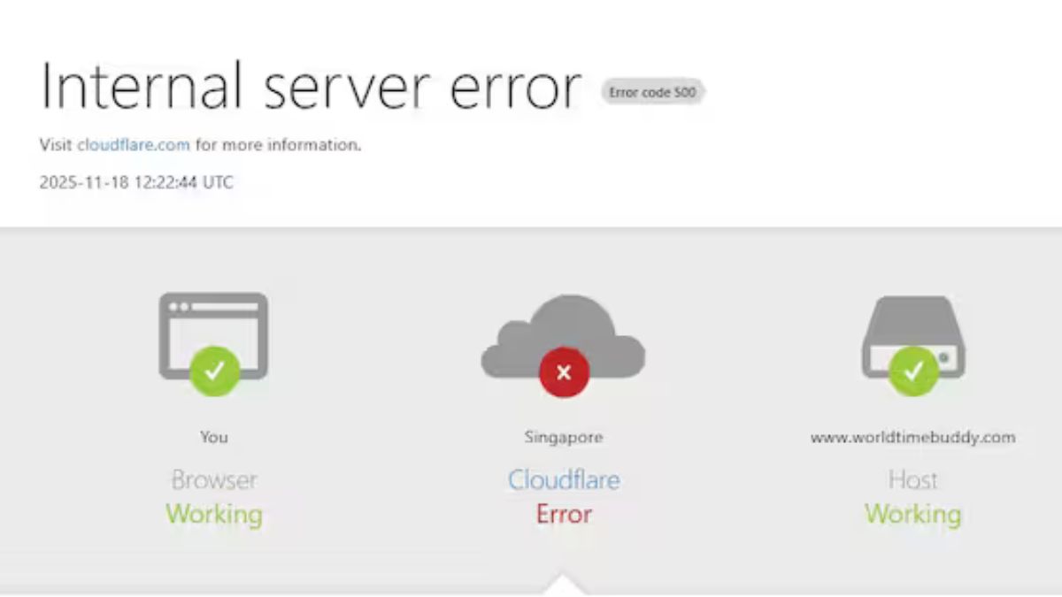 Why were X, ChatGPT, Canva and other sites down? Cloudflare says it's working on restoring service